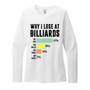 Why I Lose At Billiards Billiards Player Womens CVC Long Sleeve Shirt