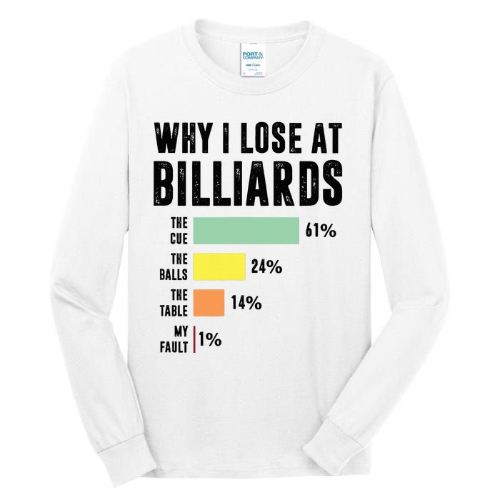 Why I Lose At Billiards Billiards Player Tall Long Sleeve T-Shirt