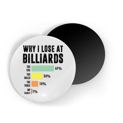 Why I Lose At Billiards Billiards Player Magnet