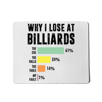 Why I Lose At Billiards Billiards Player Mousepad