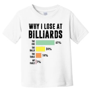 Why I Lose At Billiards Billiards Player Toddler T-Shirt