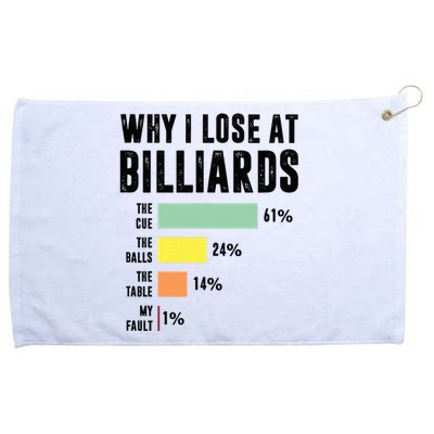 Why I Lose At Billiards Billiards Player Grommeted Golf Towel