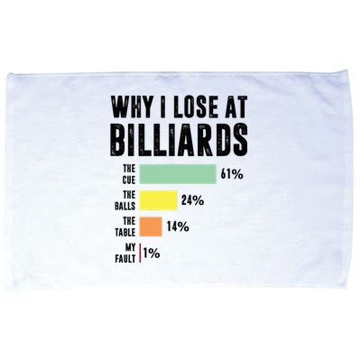 Why I Lose At Billiards Billiards Player Microfiber Hand Towel