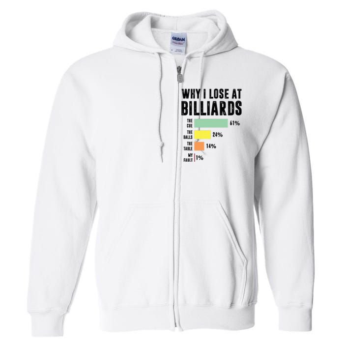 Why I Lose At Billiards Billiards Player Full Zip Hoodie