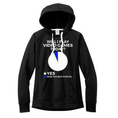 Will I Play Video Games Today Funny Gamer Gaming Women's Fleece Hoodie