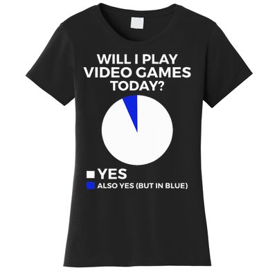 Will I Play Video Games Today Funny Gamer Gaming Women's T-Shirt