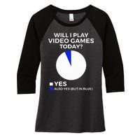 Will I Play Video Games Today Funny Gamer Gaming Women's Tri-Blend 3/4-Sleeve Raglan Shirt