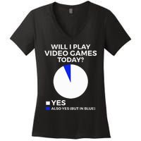 Will I Play Video Games Today Funny Gamer Gaming Women's V-Neck T-Shirt