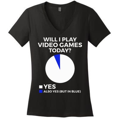 Will I Play Video Games Today Funny Gamer Gaming Women's V-Neck T-Shirt