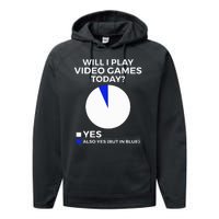 Will I Play Video Games Today Funny Gamer Gaming Performance Fleece Hoodie