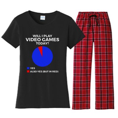 Will I Play Video Games Today Funny Gamer Gaming Women's Flannel Pajama Set