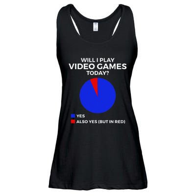 Will I Play Video Games Today Funny Gamer Gaming Ladies Essential Flowy Tank