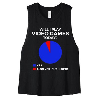 Will I Play Video Games Today Funny Gamer Gaming Women's Racerback Cropped Tank