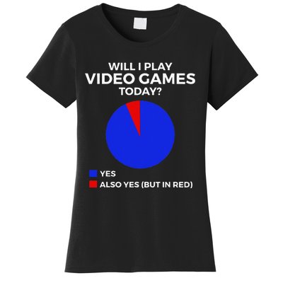 Will I Play Video Games Today Funny Gamer Gaming Women's T-Shirt