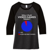 Will I Play Video Games Today Funny Gamer Gaming Women's Tri-Blend 3/4-Sleeve Raglan Shirt