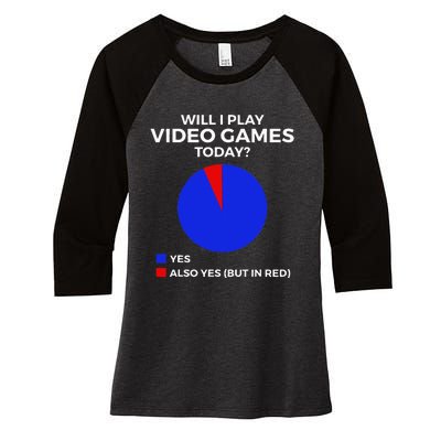 Will I Play Video Games Today Funny Gamer Gaming Women's Tri-Blend 3/4-Sleeve Raglan Shirt