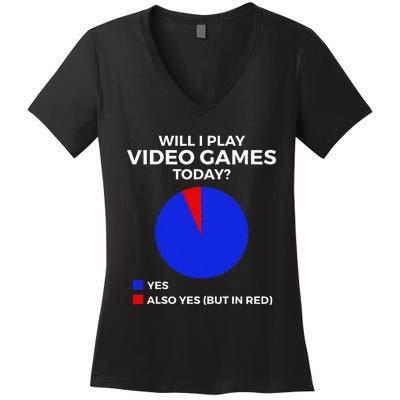 Will I Play Video Games Today Funny Gamer Gaming Women's V-Neck T-Shirt