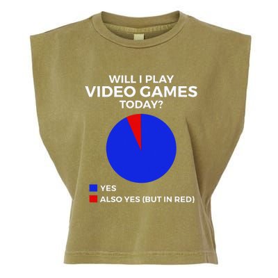 Will I Play Video Games Today Funny Gamer Gaming Garment-Dyed Women's Muscle Tee