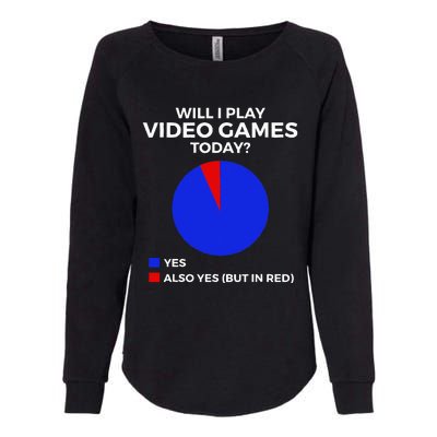 Will I Play Video Games Today Funny Gamer Gaming Short Sleeve Womens California Wash Sweatshirt