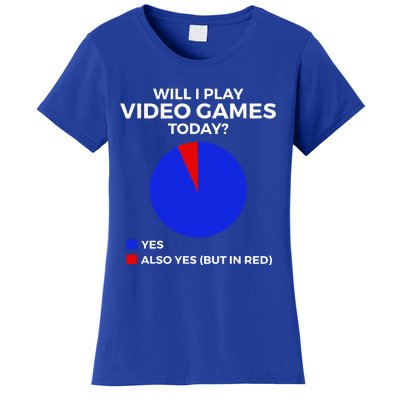 Will I Play Video Games Today Funny Gamer Gaming Short Sleeve Women's T-Shirt