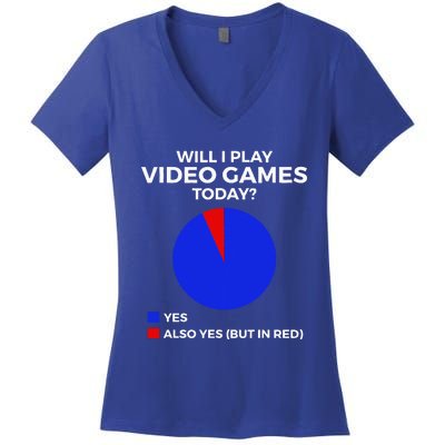 Will I Play Video Games Today Funny Gamer Gaming Short Sleeve Women's V-Neck T-Shirt