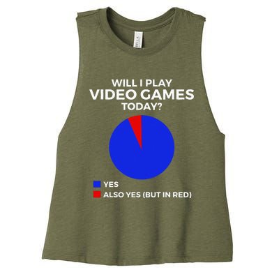 Will I Play Video Games Today Funny Gamer Gaming Short Sleeve Women's Racerback Cropped Tank