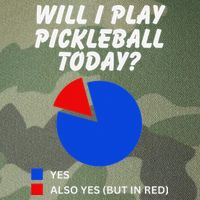 Will I Play Pickleball Today Funny Pie Chart Pickleball Legacy Tie Dye Trucker Hat