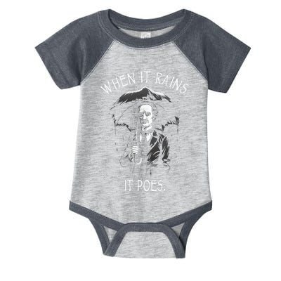 When It Rains It Poes Funny Edgar Allan Poe Infant Baby Jersey Bodysuit