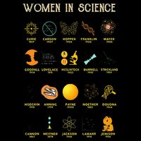 Women In Science Impact Tech Backpack