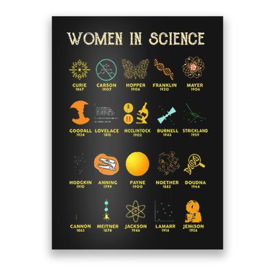 Women In Science Poster