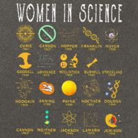 Women In Science Cotton Canvas Backpack
