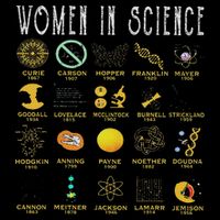 Women In Science Sustainable Bucket Hat