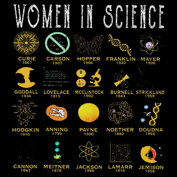 Women In Science Sustainable Bucket Hat