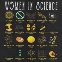 Women In Science 11oz C Handle Ceramic Mug