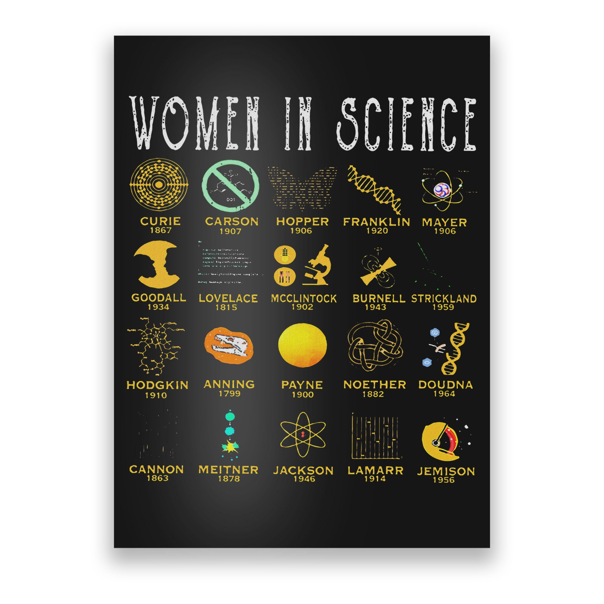 Women In Science Poster