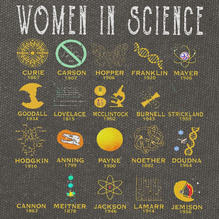 Women In Science Cotton Canvas Backpack