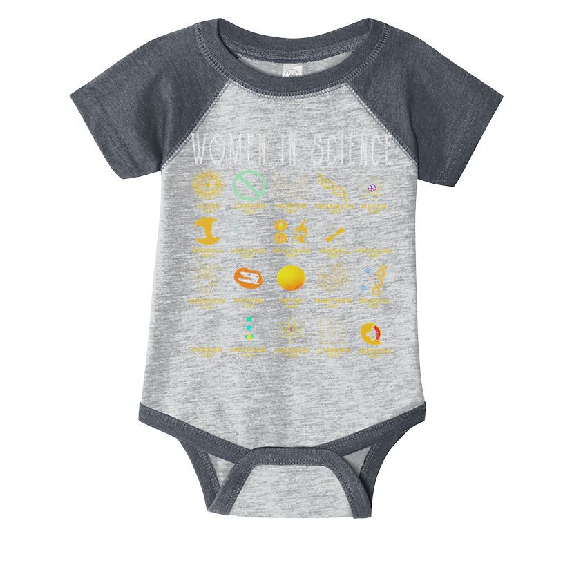 Women In Science Infant Baby Jersey Bodysuit
