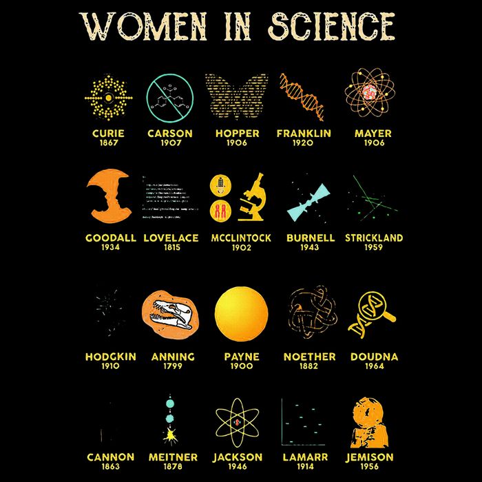 Women In Science 16 in Basic Backpack