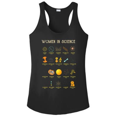 Women In Science Ladies PosiCharge Competitor Racerback Tank