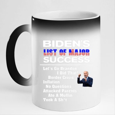 Why Joe Biden Sucks (In A Nutshell) Political Humor 11oz Black Color Changing Mug