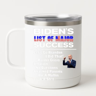 Why Joe Biden Sucks (In A Nutshell) Political Humor 12 oz Stainless Steel Tumbler Cup