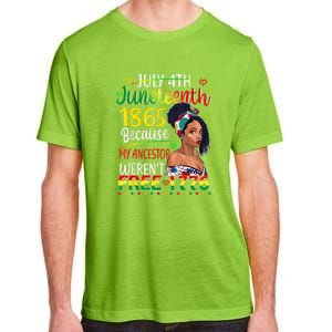 Women Juneteenth Because My Ancestor Werent Free 1776 Gift African Pride Adult ChromaSoft Performance T-Shirt