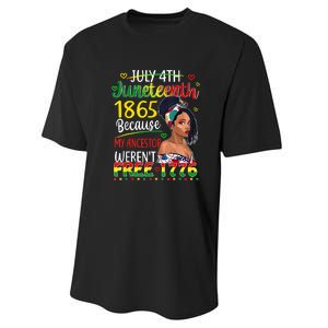 Women Juneteenth Because My Ancestor Werent Free 1776 Gift African Pride Performance Sprint T-Shirt