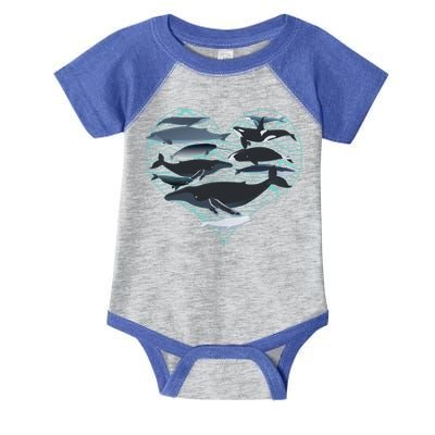 Whale Lover Save The Whales Infant Baby Jersey Bodysuit