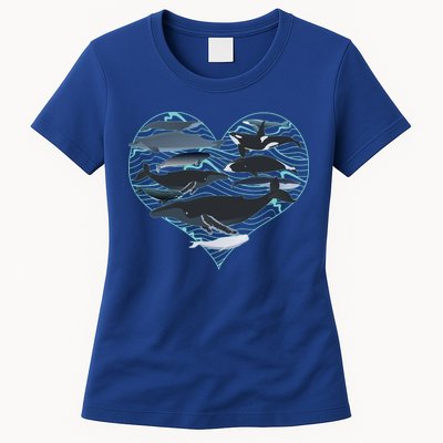 Whale Lover Save The Whales Womens T-Shirt