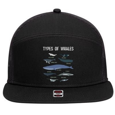 Whale Lover , Whale Lover Gift, Types Of Whales 7 Panel Mesh Trucker Snapback Hat