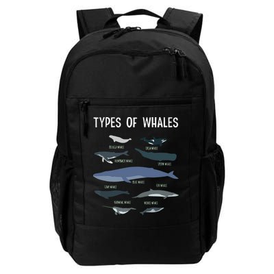 Whale Lover , Whale Lover Gift, Types Of Whales Backpack