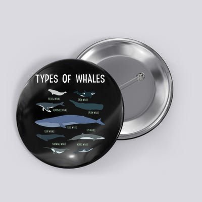 Whale Lover , Whale Lover Gift, Types Of Whales Button