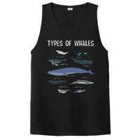 Whale Lover , Whale Lover Gift, Types Of Whales PosiCharge Competitor Tank