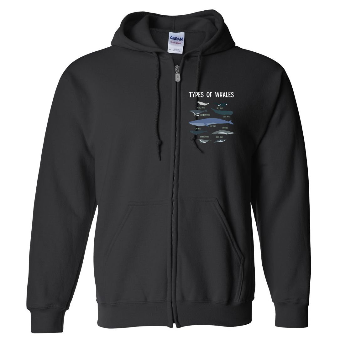 Whale Lover , Whale Lover Gift, Types Of Whales Full Zip Hoodie